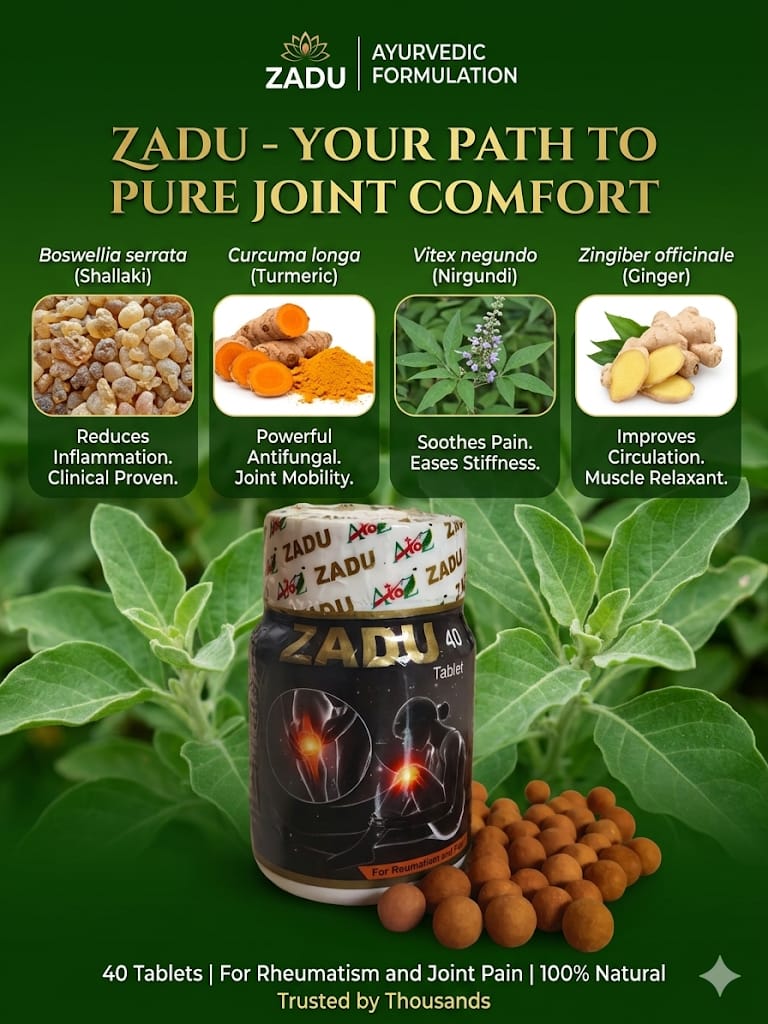 ZADU 80 Tablets